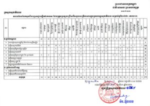 MOH-Recruitment2022_Page_6