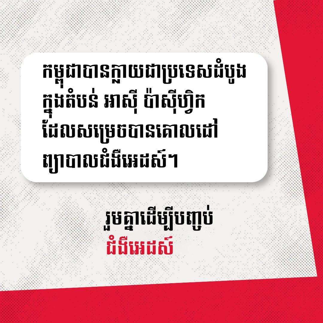 Cambodia is the first in Asia and the Pacific to achieve the 95–95–95