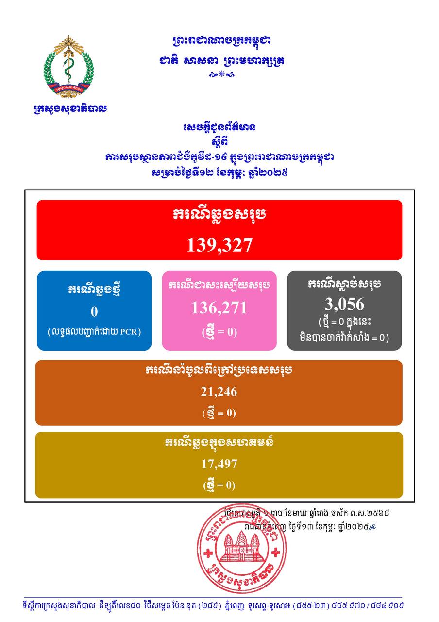 Descriptive Alt Text