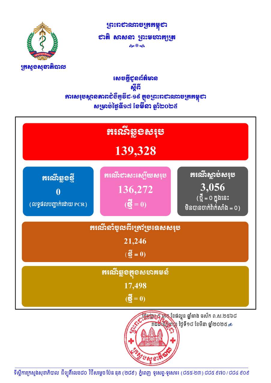 Descriptive Alt Text