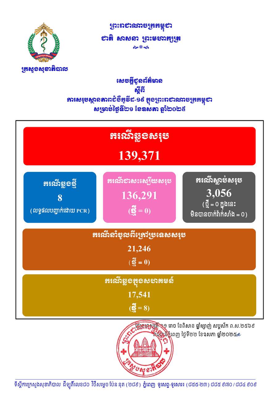 Descriptive Alt Text