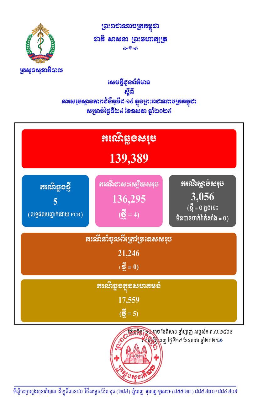 Descriptive Alt Text