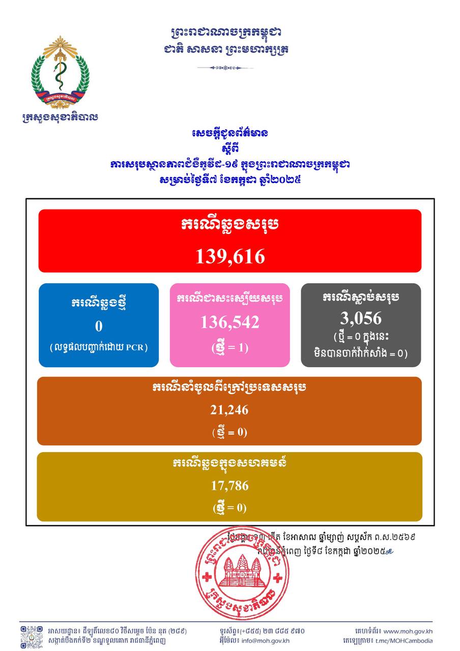 Descriptive Alt Text