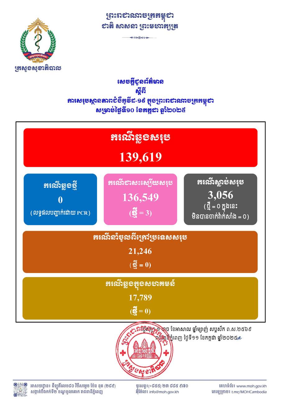 Descriptive Alt Text