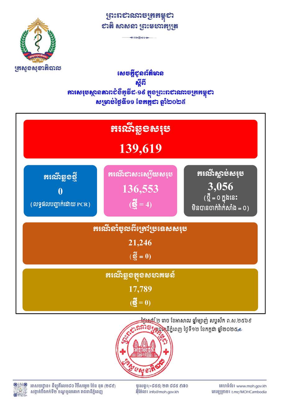 Descriptive Alt Text