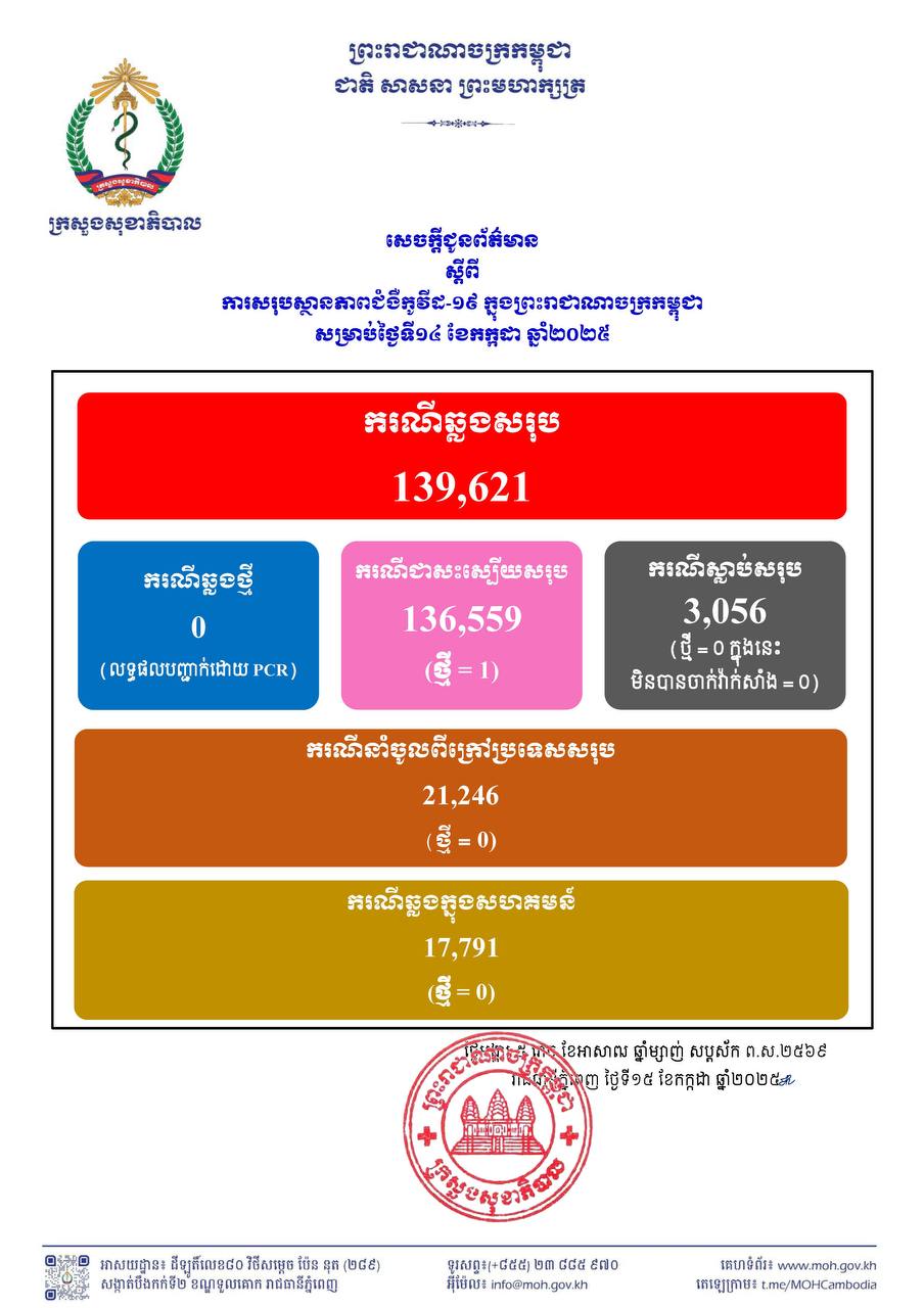 Descriptive Alt Text