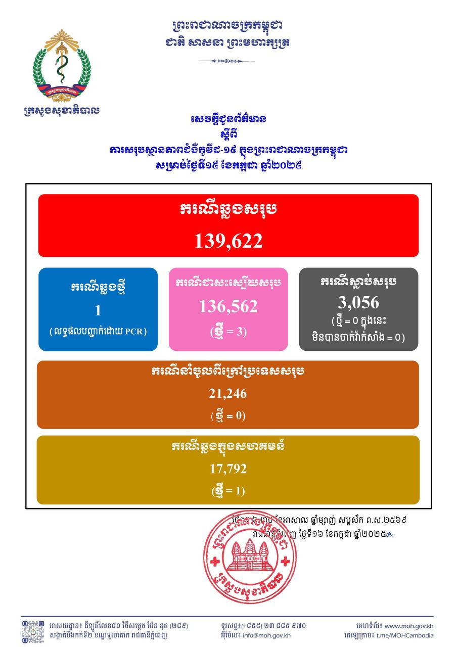 Descriptive Alt Text