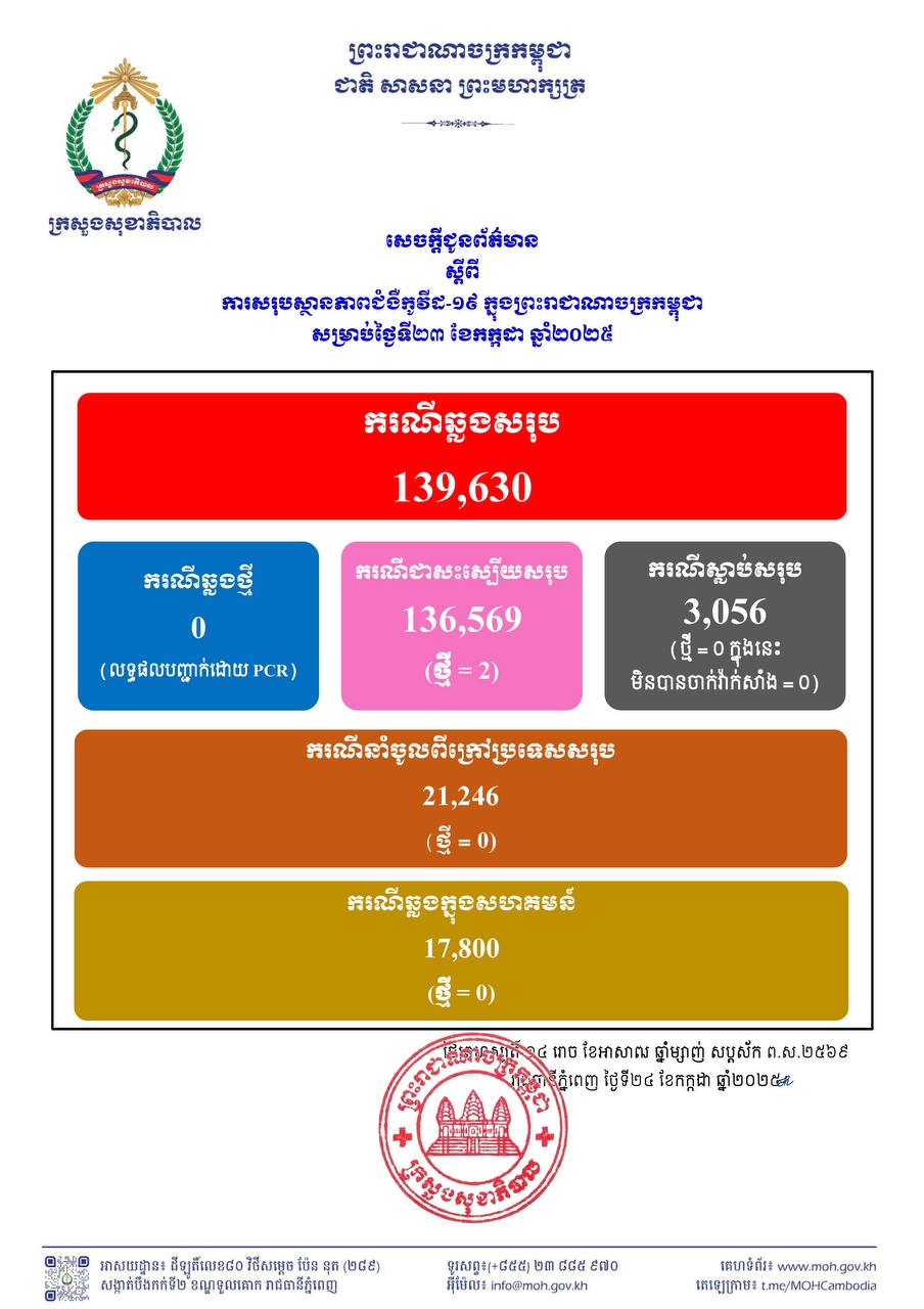 Descriptive Alt Text