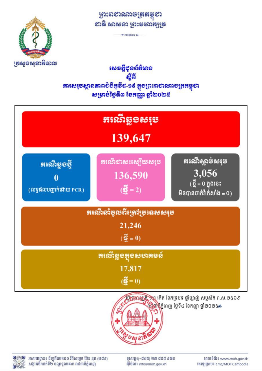 Descriptive Alt Text