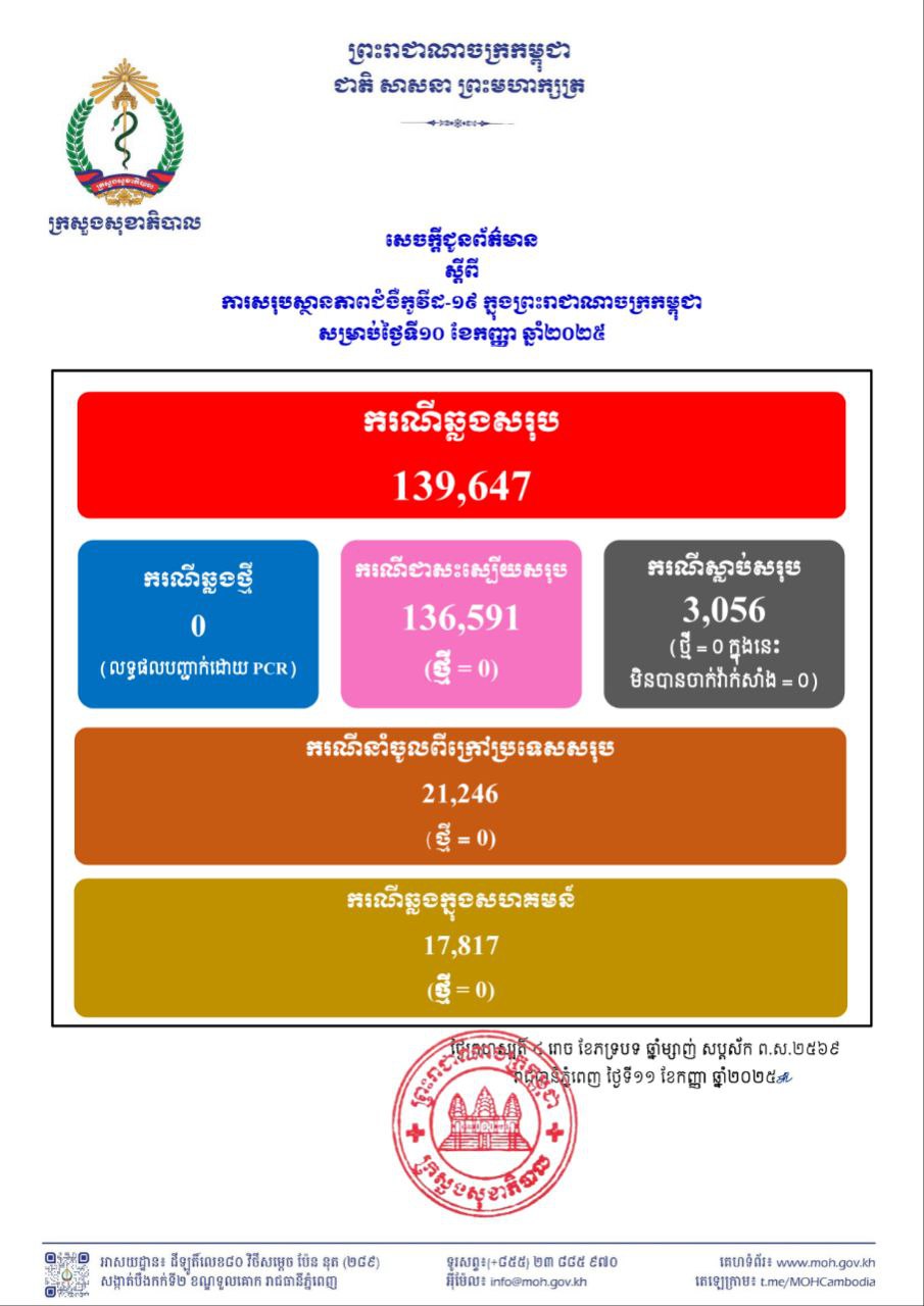 Descriptive Alt Text