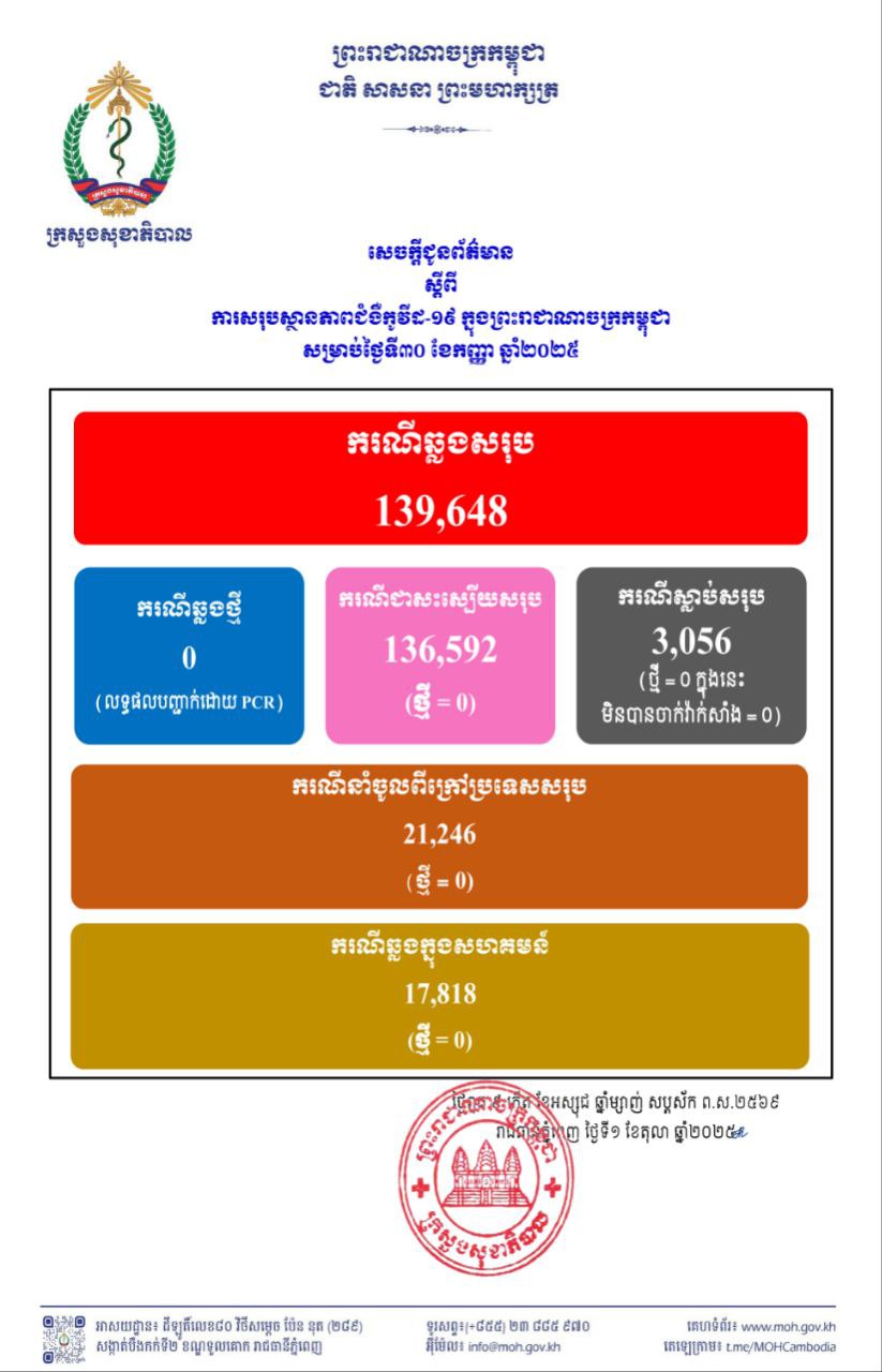 Descriptive Alt Text