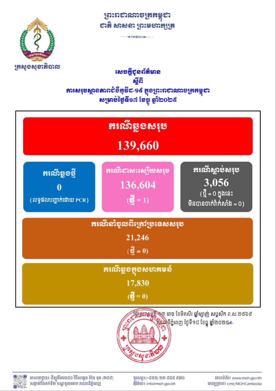 Descriptive Alt Text