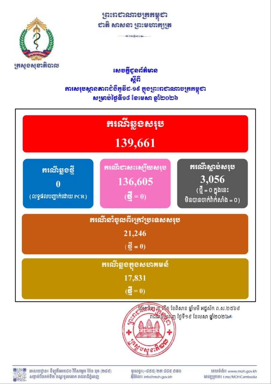 Descriptive Alt Text